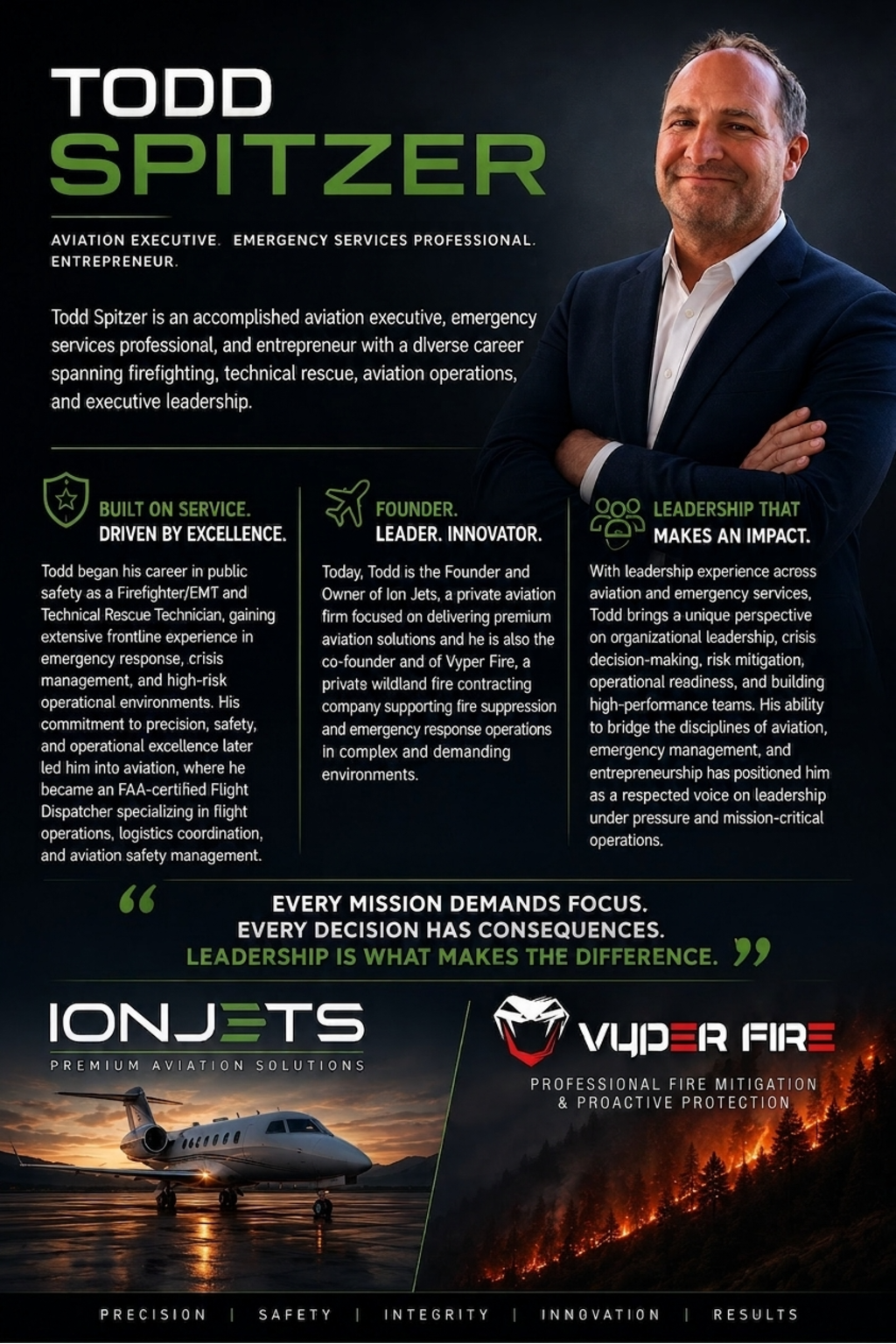 Todd Spitzer business leader profile